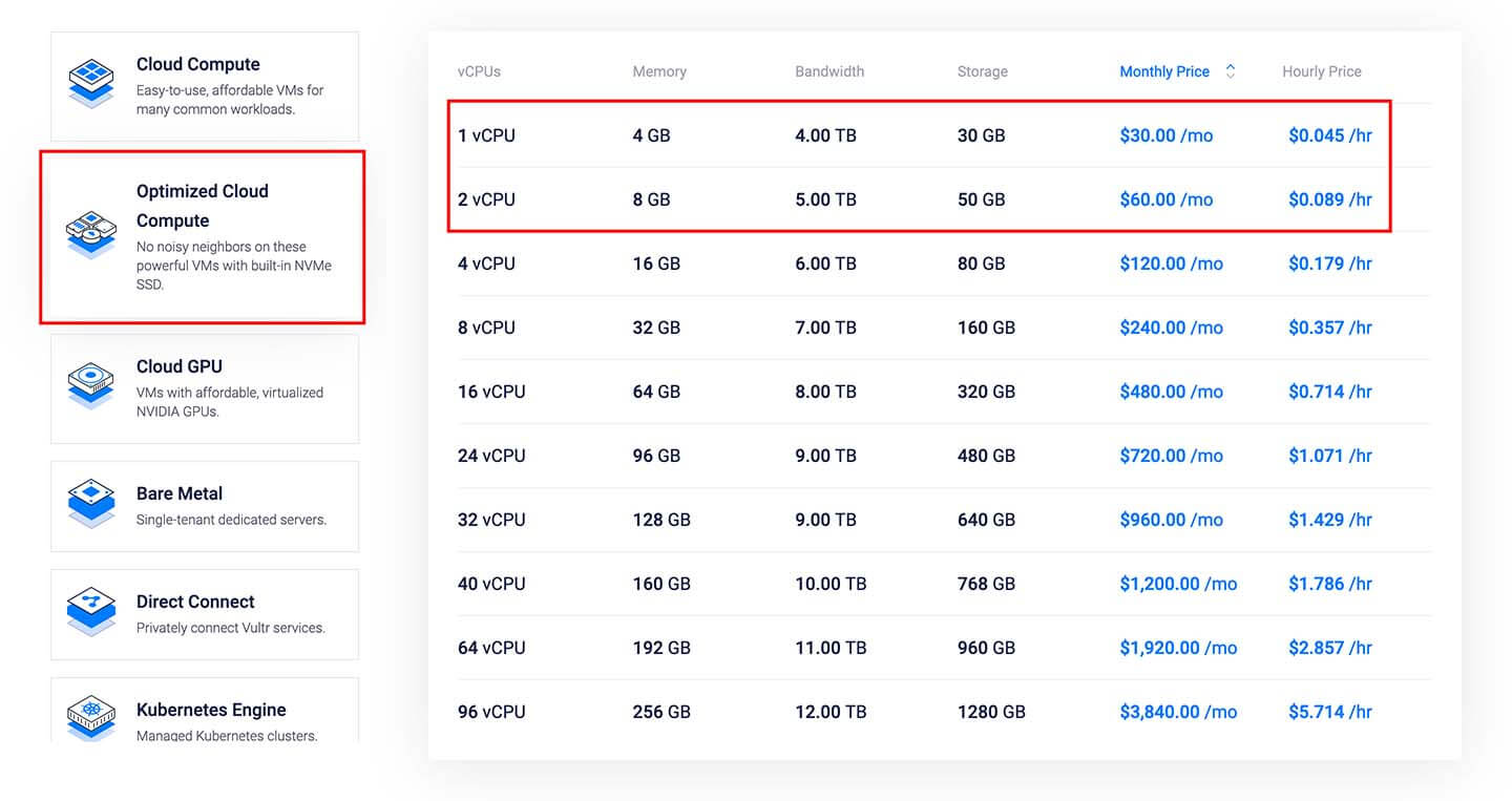 Vultr VPS主机选配