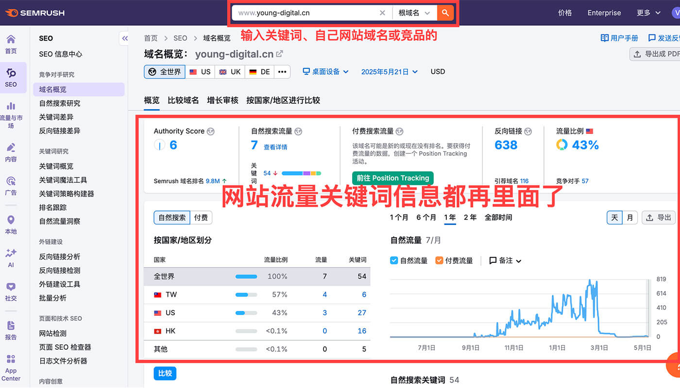 网站基本信息