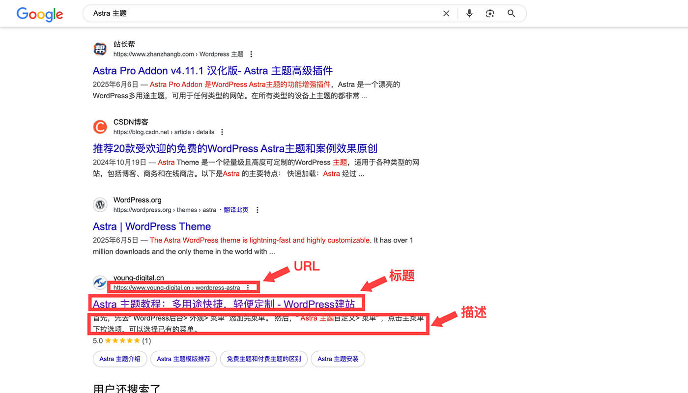 三个地方使用关键词