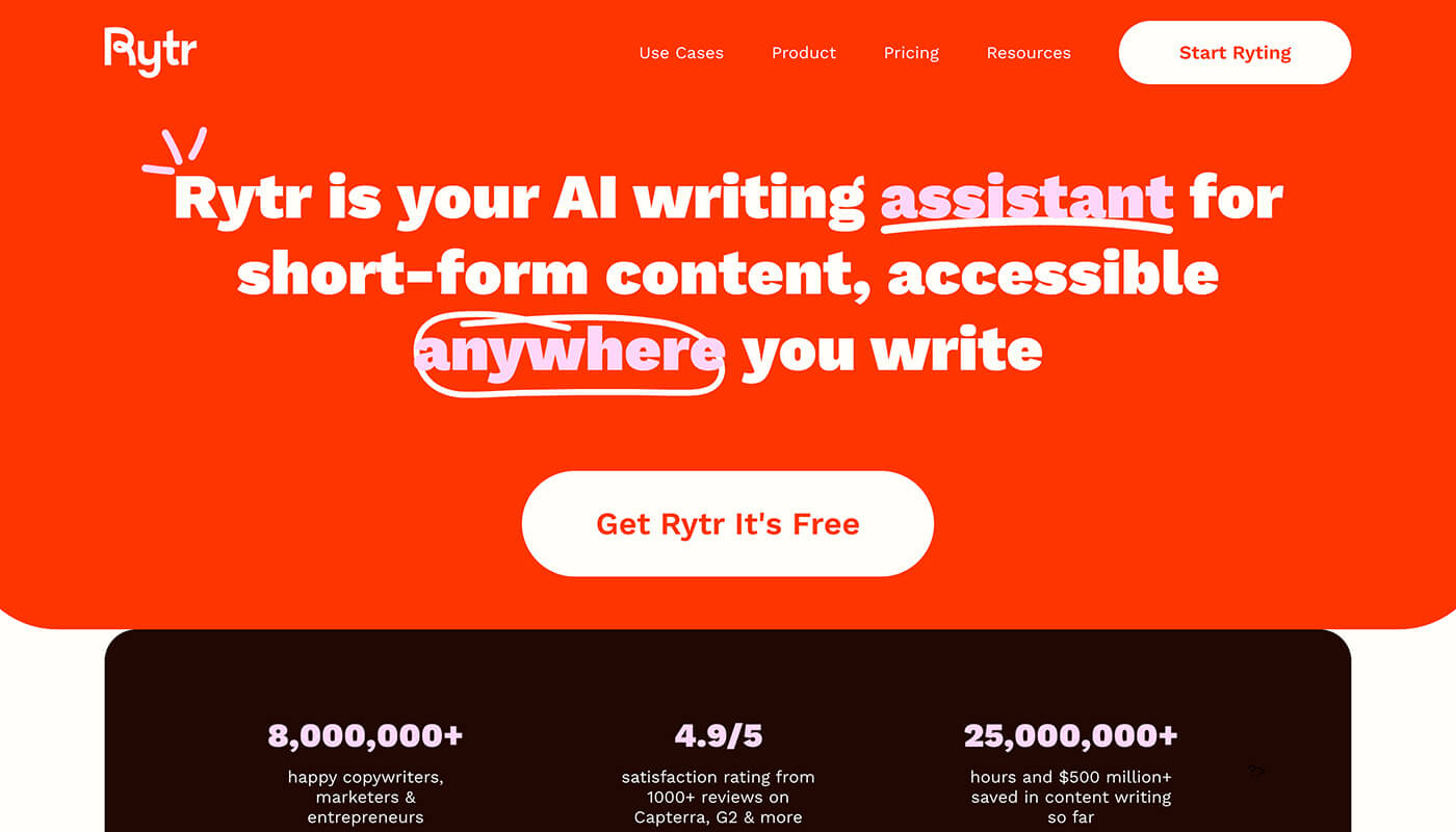 Rytr AI 内容生成工具