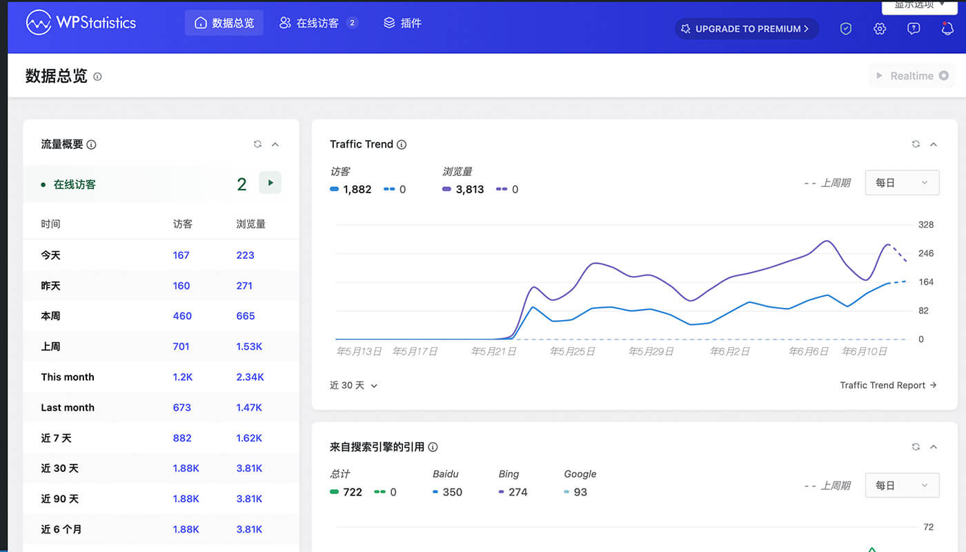 网站数据监控插件