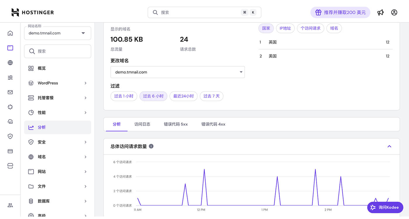 Hostinger 流量分析