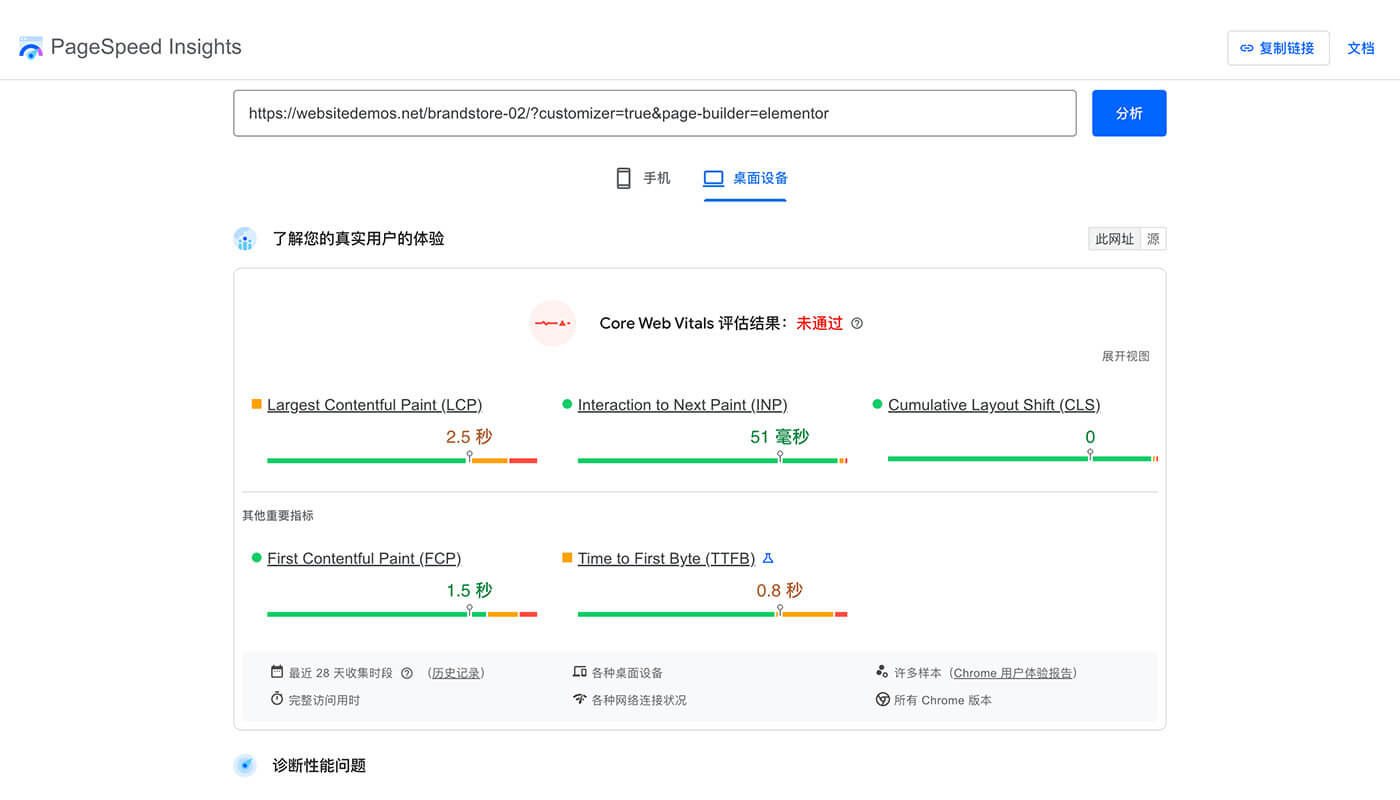 热门的 WordPress 主题推荐 5 主题模版测试效果